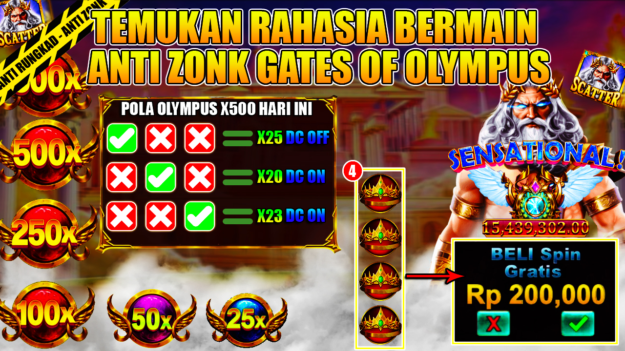 Temukan Rahasia Bermain Cristian Dalam Mendapatkan Scatter Dari Gates Of Olympus